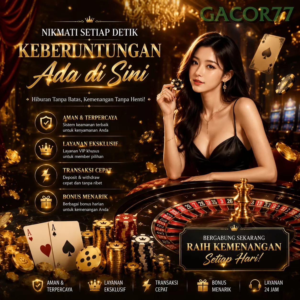 Panduan Lengkap Menggunakan Situs Game gacor77